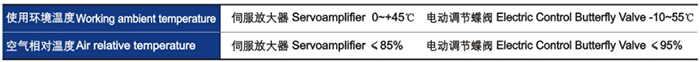 电动调节碟阀性能指标