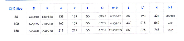 疏水调节阀主要外形尺寸