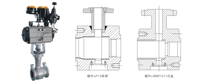 偏心旋转煤灰煤浆控制阀结构图